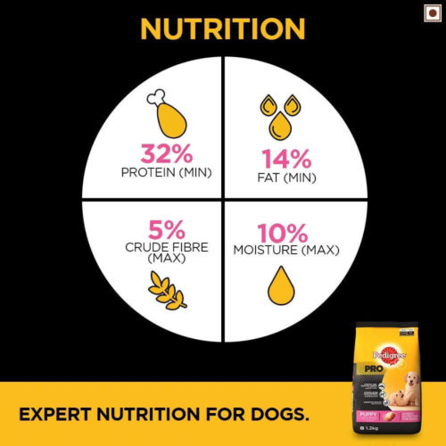 Pedigree PRO Expert Nutrition Large Breed Puppy Dry Dog Food Nutrition