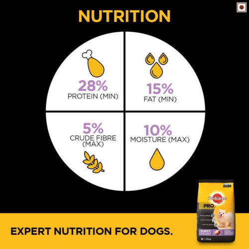 Pedigree PRO Expert Nutrition Small Breed Puppy Dry Dog Food Nutritions